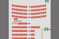 电影院座位图选择座位的艺术：如何在电影院中找到你的最佳位置